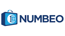 Numbeo – Cost of Living Comparisons